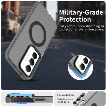 Pouzdro MagSafe pro Xiaomi Redmi 15 5G / 15 4G, Techsuit, CandyCase, Černá