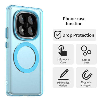 MagSafe pouzdro pro Xiaomi Redmi Note 14 Pro 4G, Techsuit, CandyCase, modré
