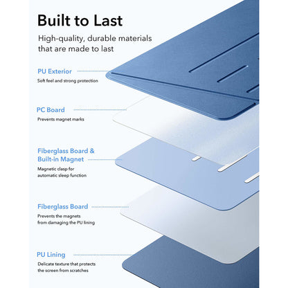 Pouzdro pro Apple iPad (2025) / (2022), ESR, Flip Hybrid, Modrá