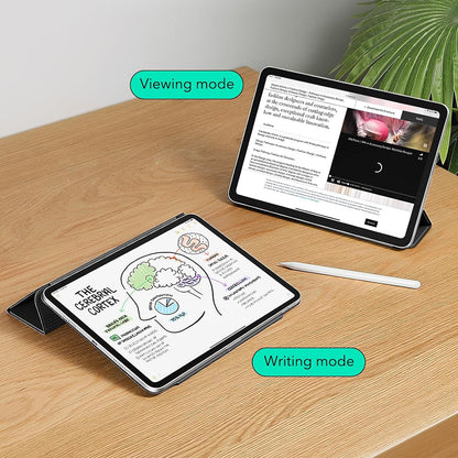 Pouzdro pro Apple iPad Pro 13 (2024), ESR, Rebound, Šedé