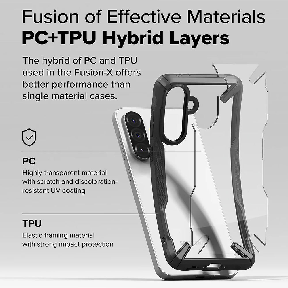 Pouzdro pro Samsung Galaxy A56 A566 / A36 A366, Ringke, Fusion X, Černá
