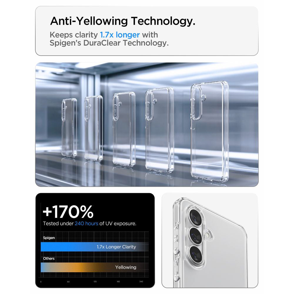 Pouzdro pro Samsung Galaxy S26 S942, Spigen, Ultra Hybrid, Transparentní ACS10732