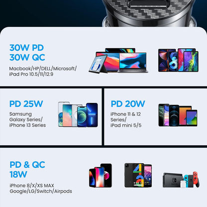 Auto nabíječka Ainope, 30W, 5A, 1 x USB-A - 1 x USB-C, Černá