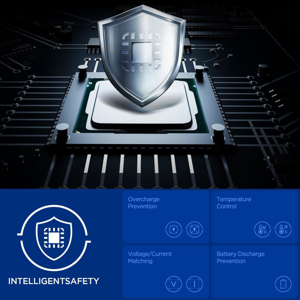 Auto nabíječka s USB-C kabelem Spigen EV1133, 113W, 3.25A, 1 x USB-A - 2 x USB-C, Černá