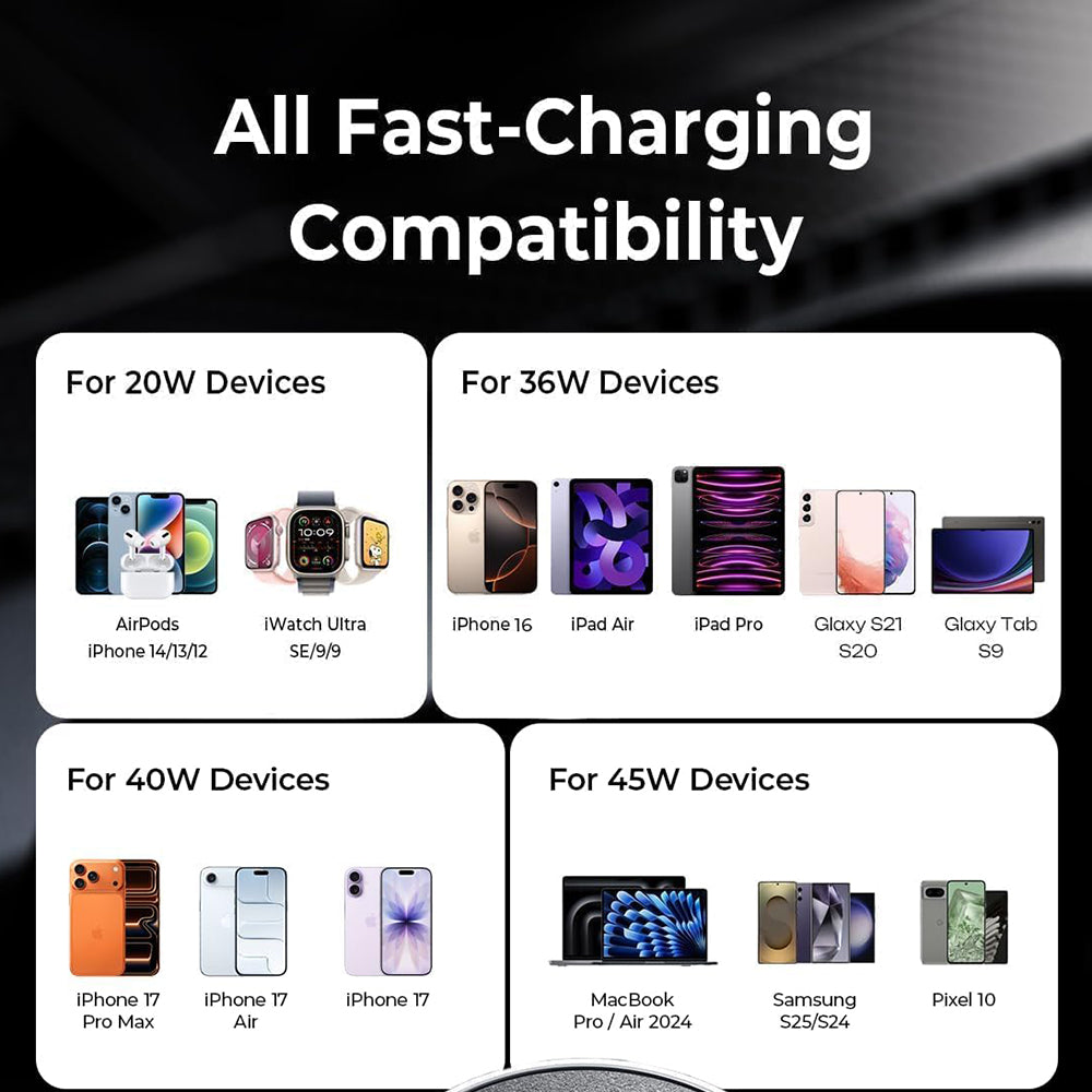 Autonabíječka Lisen, 45W, 3A, 2 x USB-C, Černá YL0223080007