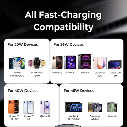 Autonabíječka Lisen, 45W, 3A, 2 x USB-C, Černá YL0223080007