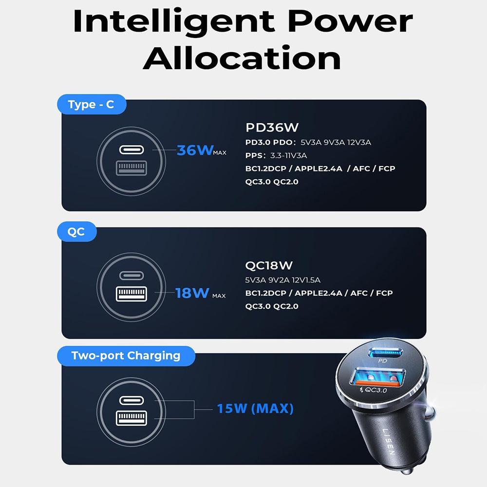 Autonabíječka Lisen, 51W, 3A, 1 x USB-A - 1 x USB-C, Sada 2 kusy, Černá YL0223080037