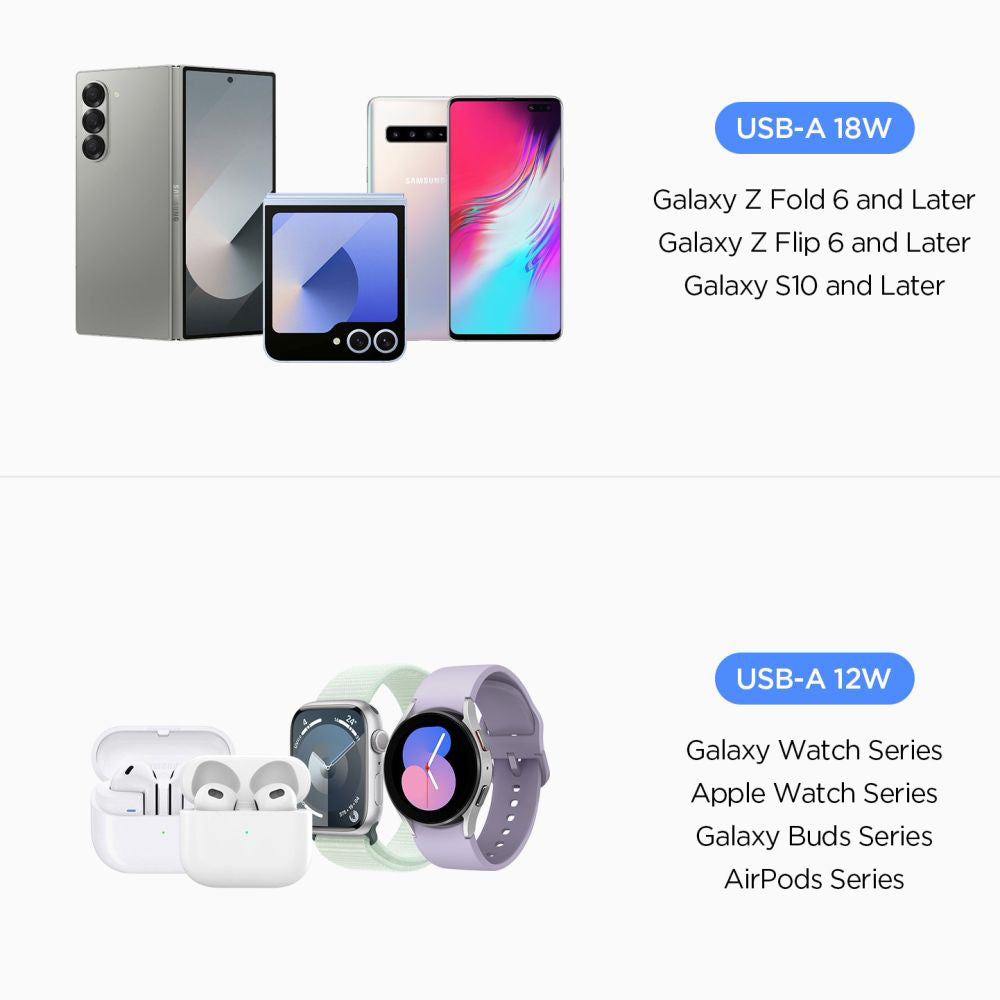 Autonabíječka Spigen EV302 Essential, 30W, 3A, 2 x USB-A, Černá