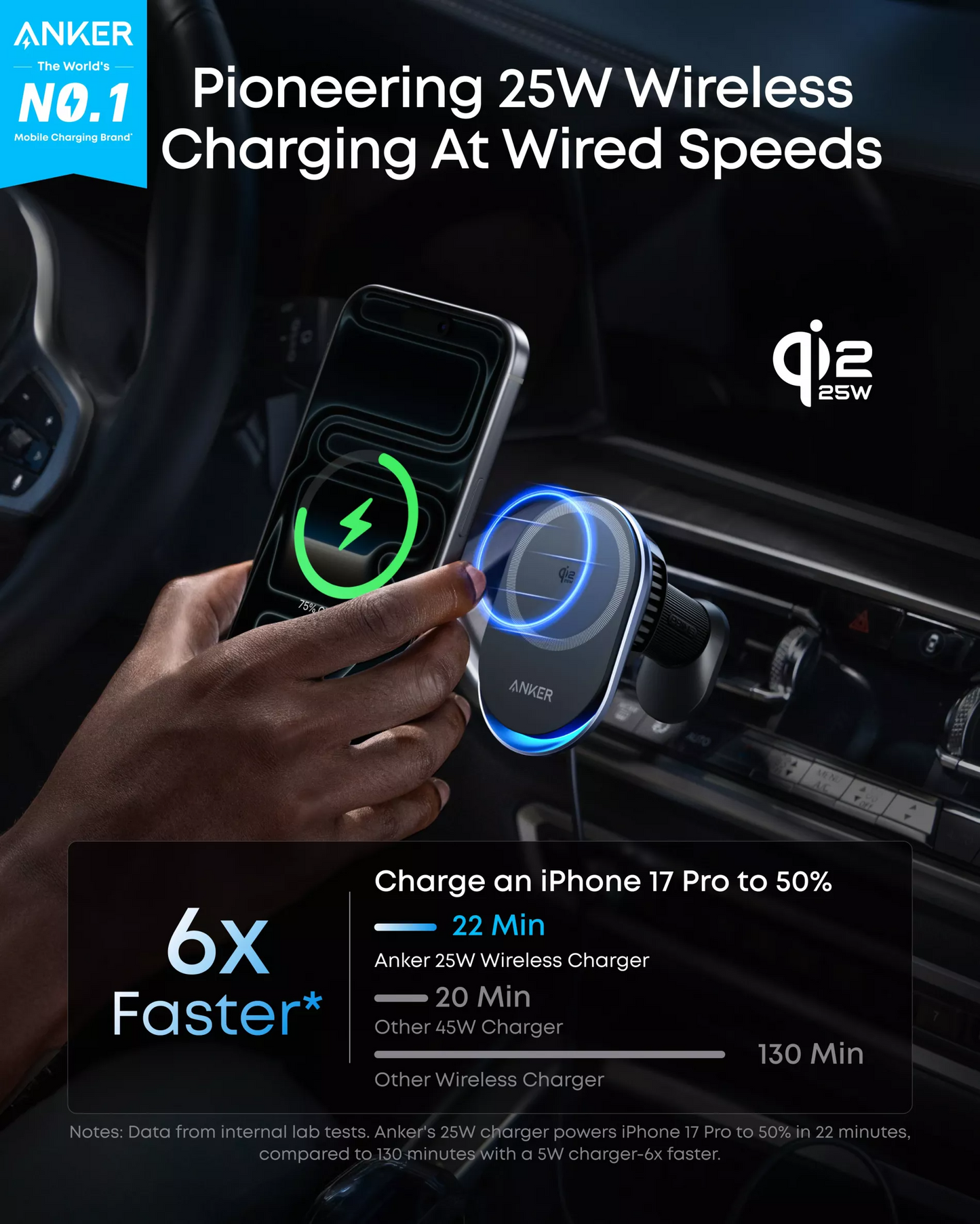 Bezdrátová autonabíječka Anker Prime MagGo AirCool, 25W, Černá B2933H11