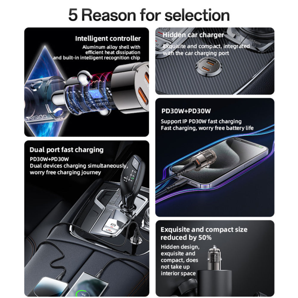 Autonabíječka Yesido Y69, 30W, 3A, 2 x USB-C, Černá