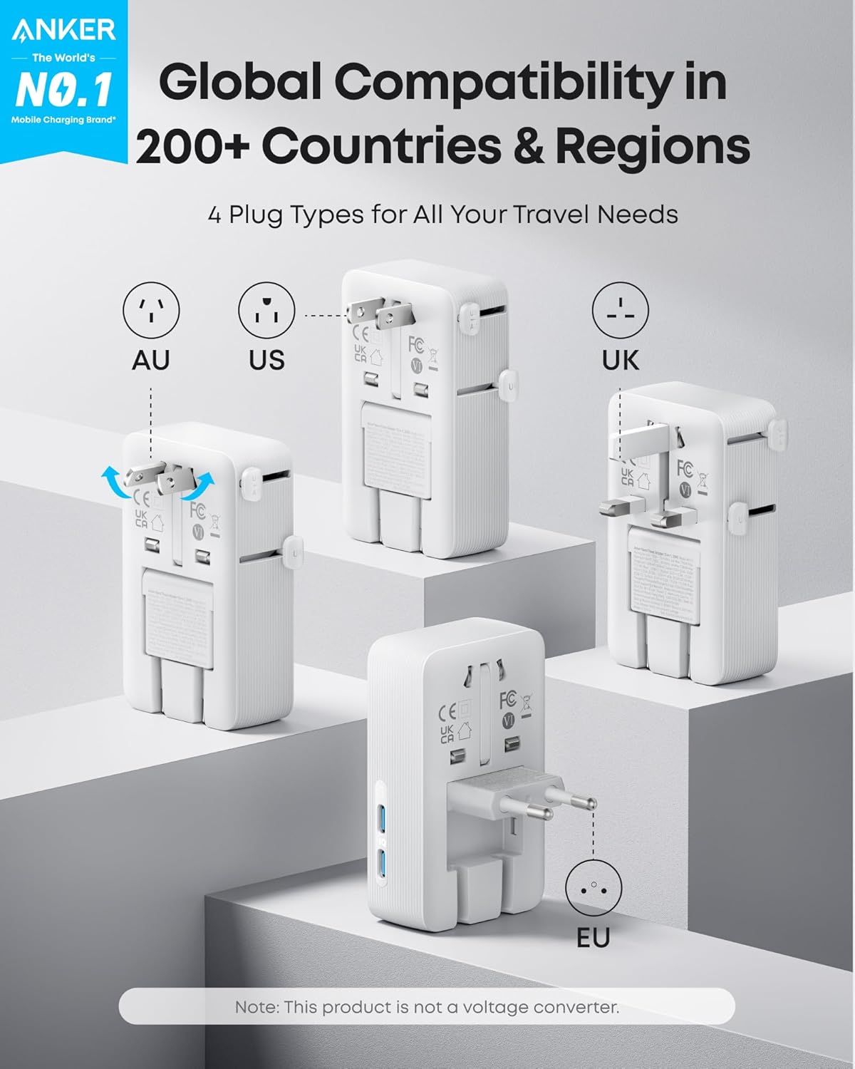 Anker Nano Travel Network Charger, 20W, 3A, 2 x USB-A - 2 x USB-C, White A9215H21