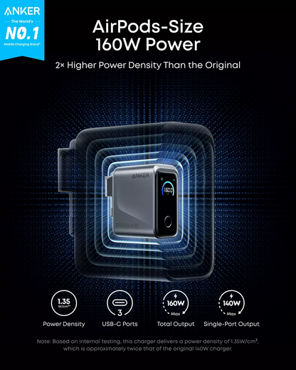 Síťová nabíječka Anker Prime, 160W, 5.36A, 3 x USB-C, Šedá A2687341
