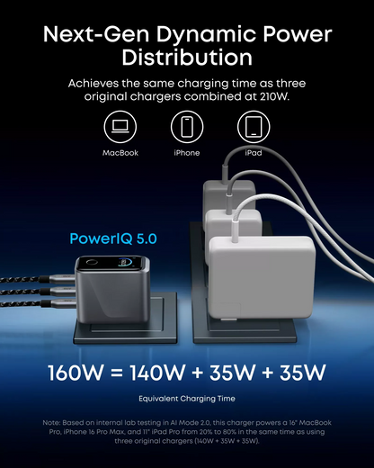 Síťová nabíječka Anker Prime, 160W, 5.36A, 3 x USB-C, Šedá A2687341