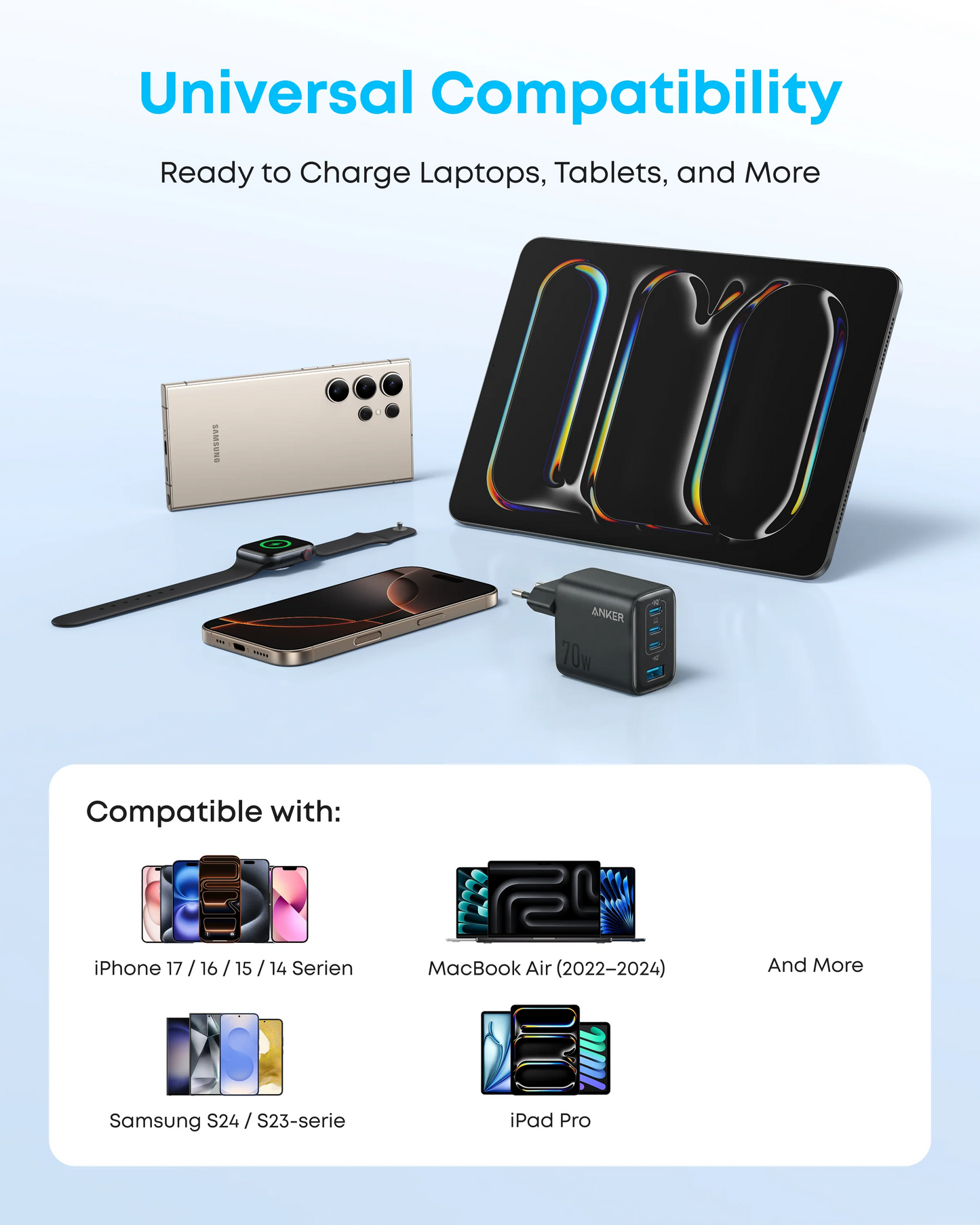 Anker Zolo Network Charger, 70W, 3.5A, 1 x USB-A - 3 x USB-C, Black A121CG11