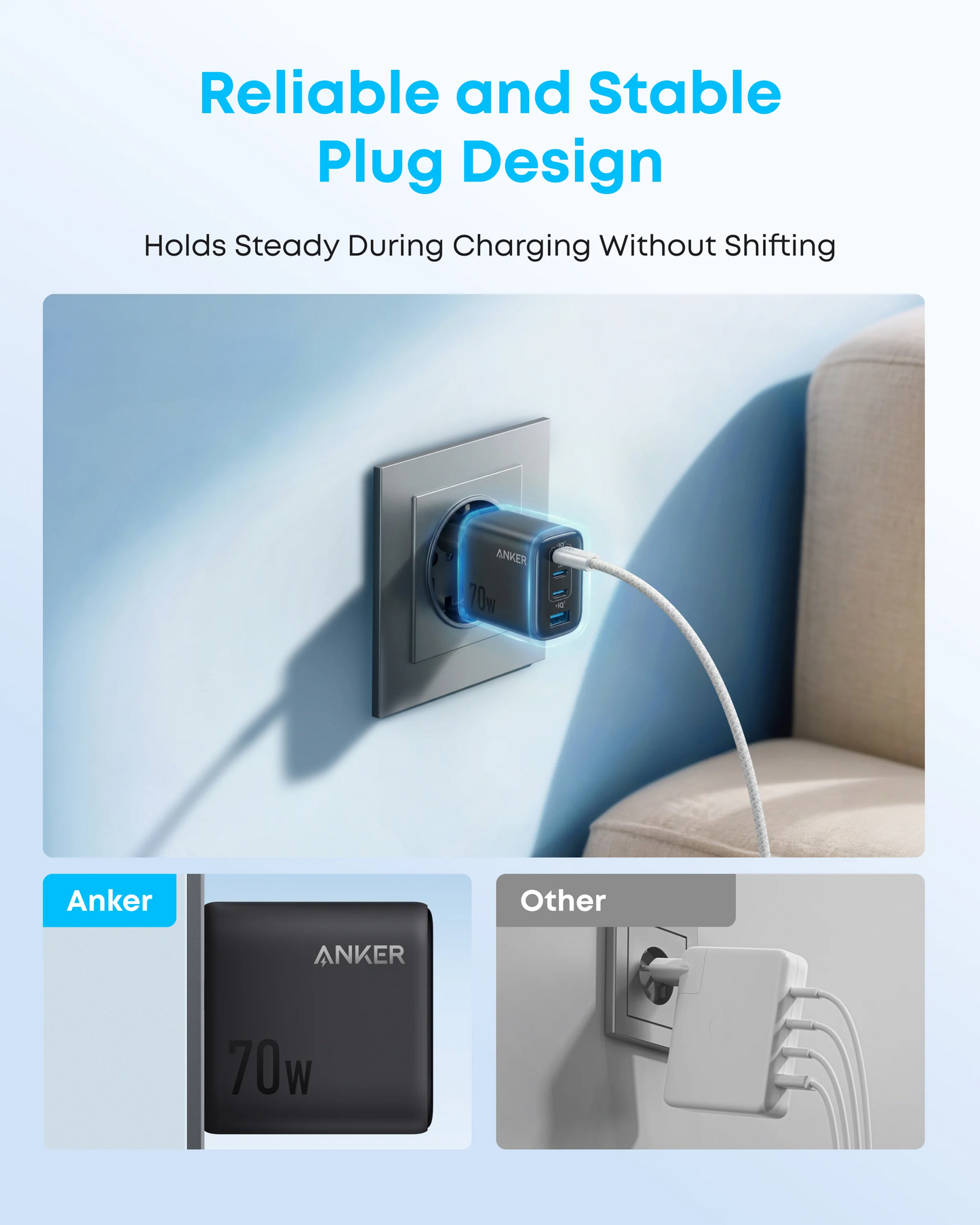 Anker Zolo Network Charger, 70W, 3.5A, 1 x USB-A - 3 x USB-C, Black A121CG11