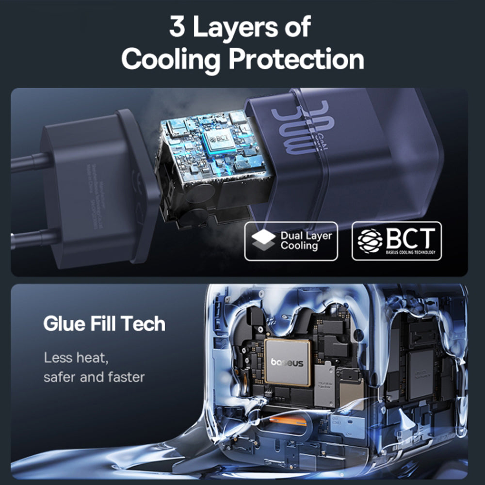 Síťová nabíječka Baseus GaN5S, 30W, 3A, 1 x USB-C, Fialová P10162504523-00