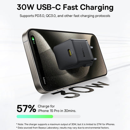 Síťová nabíječka Baseus Palm, 30W, 3A, 1 x USB-C, Černá P10111605113-00