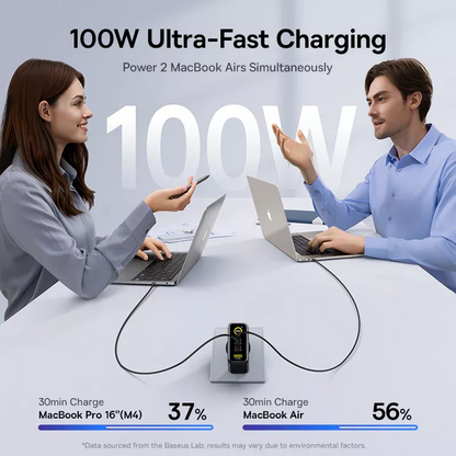 Síťová nabíječka Baseus PicoGo AE21 Display, 100W, 5A, 1 x USB-A - 2 x USB-C, Černá E0121B00