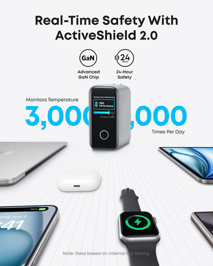 Síťová nabíječka s kabelem USB-C Anker Zolo, 140W, 5A, 1 x USB-A - 3 x USB-C, Stříbrná B2697G41