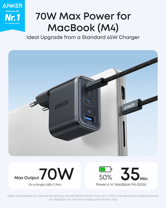Síťová nabíječka s kabelem USB-C Anker Nano, 70W, 3.5A, 1 x USB-A - 2 x USB-C, šedá B121A311