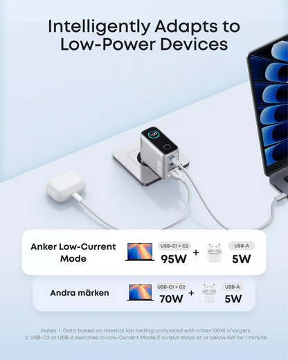 Síťová nabíječka s kabelem USB-C Anker Smart Display, 100W, 5A, 1 x USB-A - 2 x USB-C, Stříbrná B121BG41