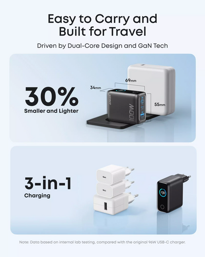 Síťová nabíječka s kabelem USB-C Anker Smart Display, 100W, 5A, 1 x USB-A - 2 x USB-C, šedá, znovu zabalená B121BGZ1