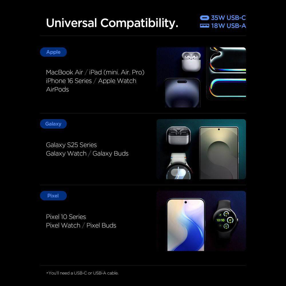 Síťová nabíječka Spigen Essential, 35W, 3A, 1 x USB-A - 1 x USB-C, Bílá