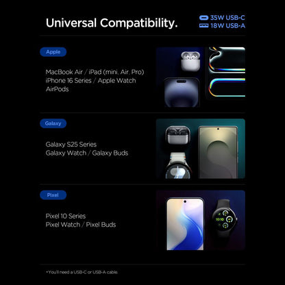 Síťová nabíječka Spigen Essential, 35W, 3A, 1 x USB-A - 1 x USB-C, Bílá