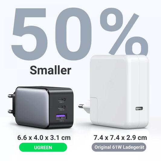 Síťová nabíječka UGREEN CD244 (10335), 65W, 3A, 1 x USB-A - 2 x USB-C, šedá