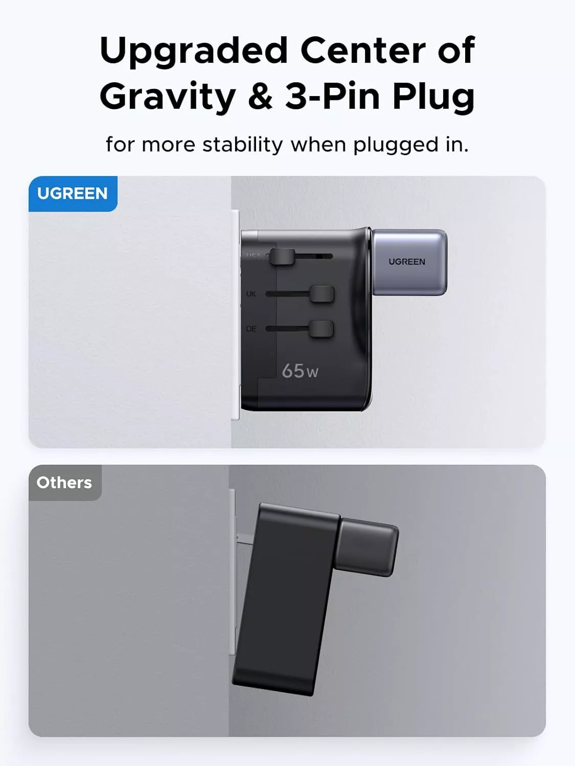 Síťová nabíječka UGREEN Travel S550 (55001), 65W, 3,25A, 1 x USB-A - 2 x USB-C, černá