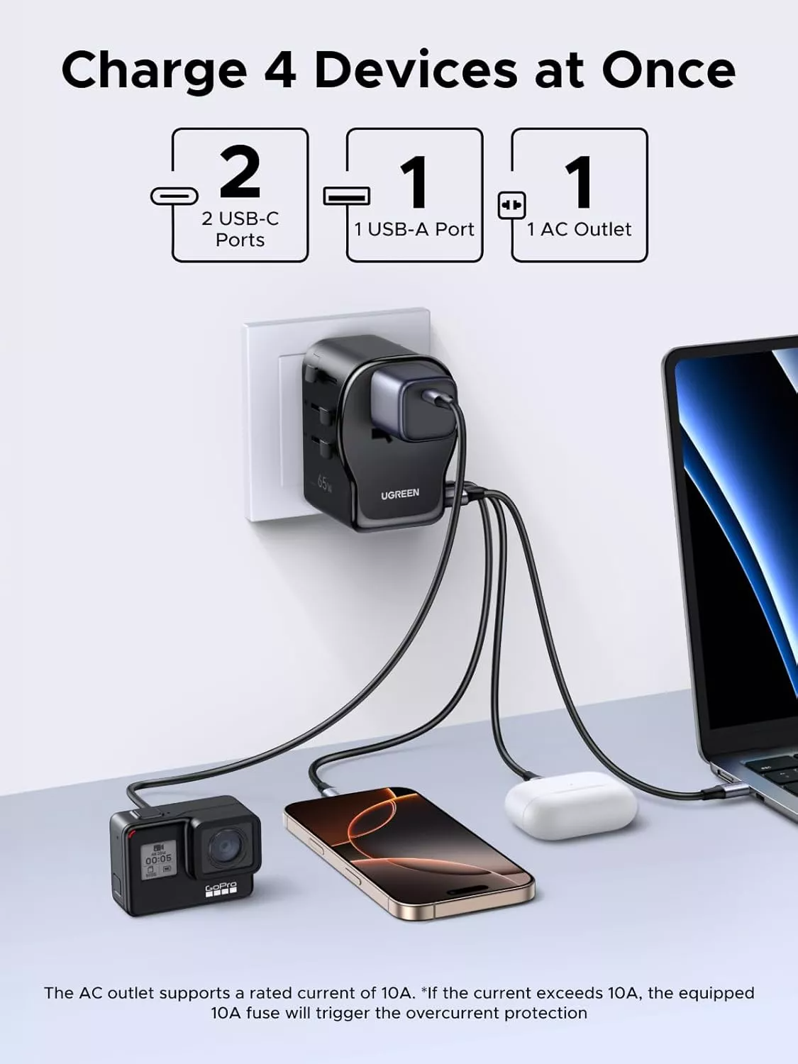 Síťová nabíječka UGREEN Travel S550 (55001), 65W, 3,25A, 1 x USB-A - 2 x USB-C, černá