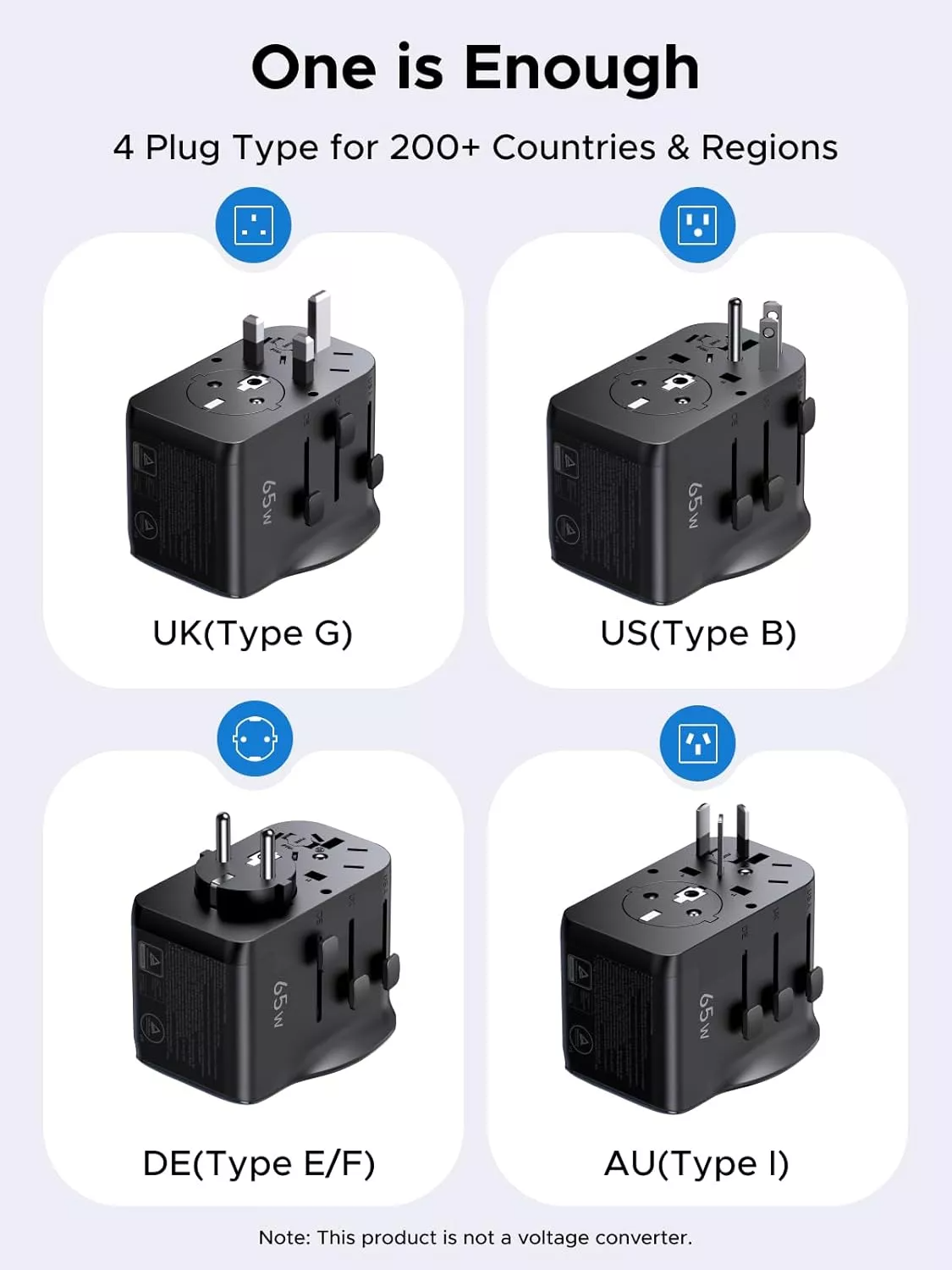 Síťová nabíječka UGREEN Travel S550 (55001), 65W, 3,25A, 1 x USB-A - 2 x USB-C, černá