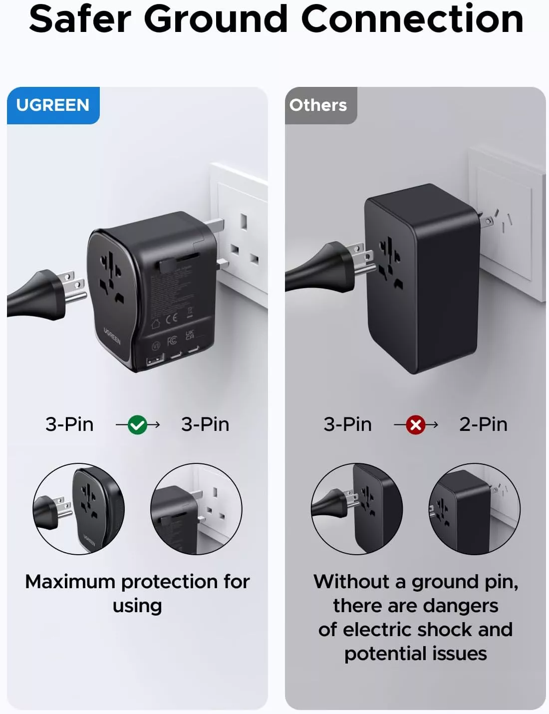 Síťová nabíječka UGREEN Travel S550 (55001), 65W, 3,25A, 1 x USB-A - 2 x USB-C, černá