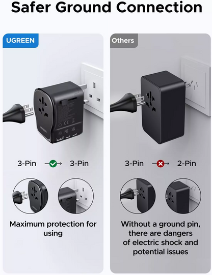 Síťová nabíječka UGREEN Travel S550 (55001), 65W, 3,25A, 1 x USB-A - 2 x USB-C, černá
