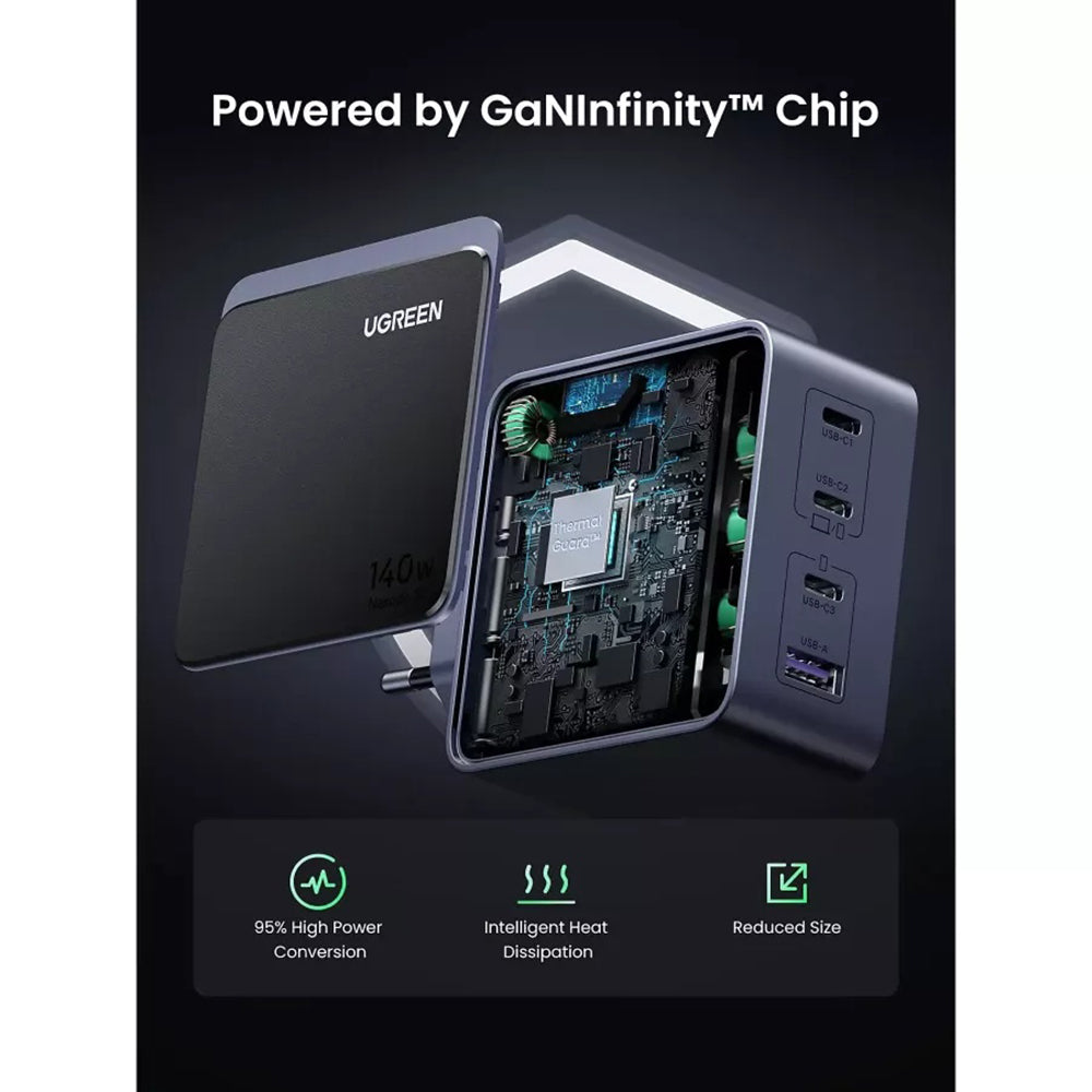 UGREEN X570 Nexode S Network Charger, 140W, 5A, 1 x USB-A - 3 x USB-C, Gray