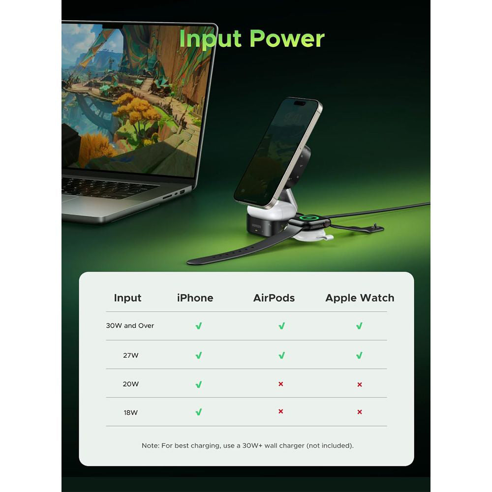 Bezdrátová síťová nabíječka UGREEN Genshin Impact Ed.W702 2v1, 25W, 1.67A, 1 x USB-C, Černá