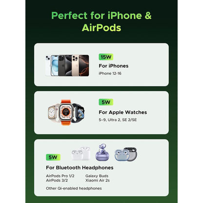 Bezdrátová síťová nabíječka UGREEN Genshin Impact Ed.W702 2v1, 25W, 1.67A, 1 x USB-C, Černá