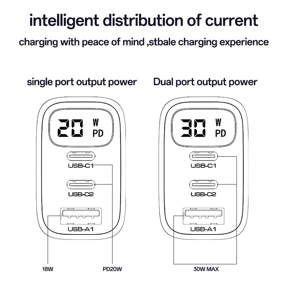 Síťová nabíječka Yesido YC69 Display, 30W, 3A, 1 x USB-A - 2 x USB-C, černá