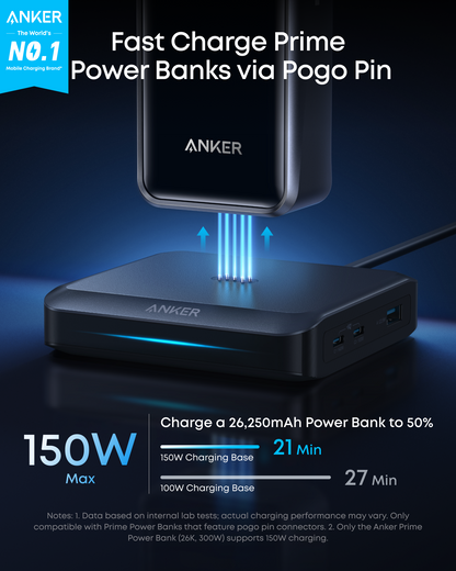 Nabíjecí stanice Anker pro externí baterii Prime, 150W, 5A, 1 x Pogo Pin - 1 x USB-A - 2 x USB-C, Černá A1903G11