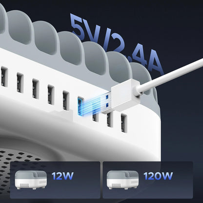 Nabíjecí stanice Orico DUK-10P-V1, 120W, 2.4A, 10 x USB-A, Bílá