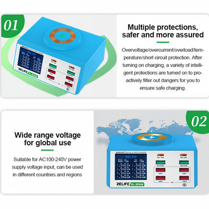 Nabíjecí stanice Relife RL-309AW, 100W, 5A, 2 x USB-C - 6 x USB-A, Modrá