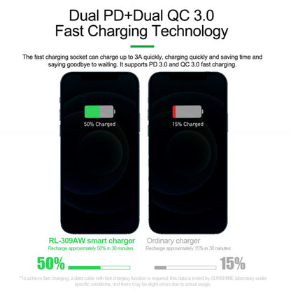 Nabíjecí stanice Relife RL-309AW, 100W, 5A, 2 x USB-C - 6 x USB-A, Modrá