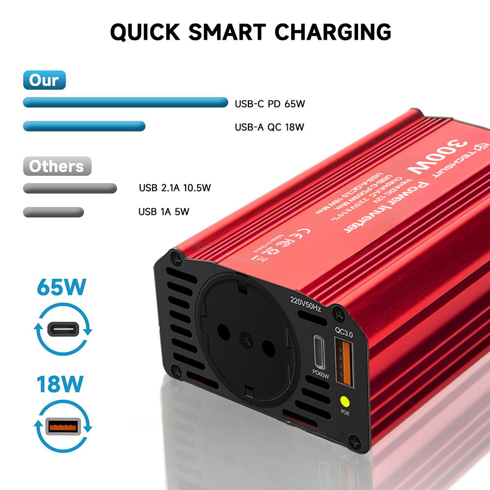 Elektrický autoinverter Techsuit FlexiCarVolt, 300W