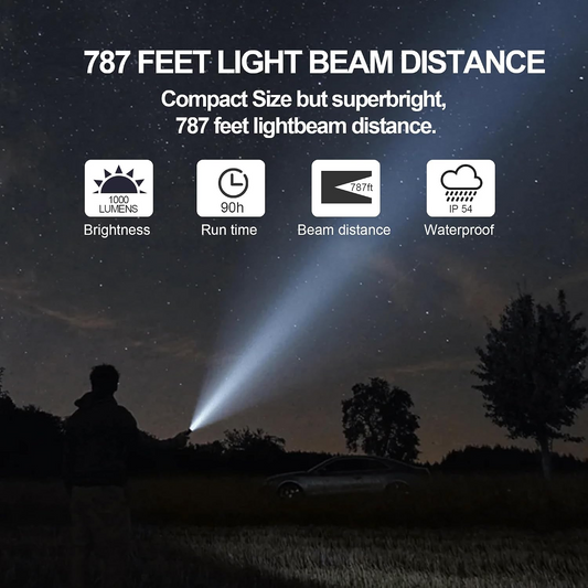 LED svítilna Xiaomi Mi Multifunction, 1000lm, IPX4 BHR7004GL