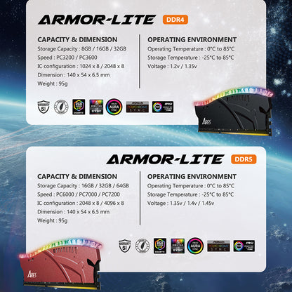 Paměť RAM Dato Ares Armor Lite, DDR5, RGB, 16GB, 6000Mhz, Šedá ARB16G5G60