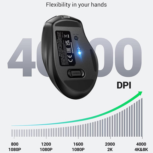 Bezdrátová myš UGREEN MU006S (85082), 4000DPI, BT / Wi-Fi, šedá