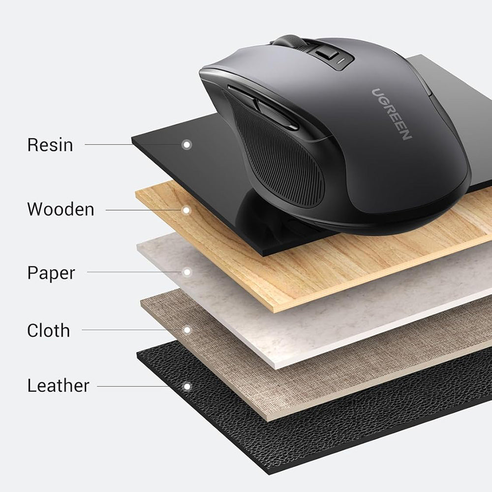 Bezdrátová myš UGREEN MU006S (85082), 4000DPI, BT / Wi-Fi, šedá