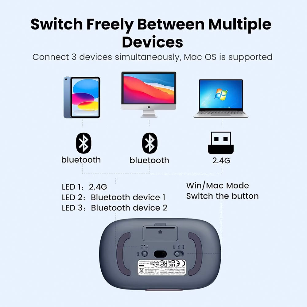 Bezdrátová myš UGREEN MU102 FUN+, 4000DPI, BT / Wi-Fi, Modrá