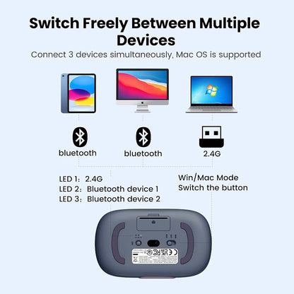 Bezdrátová myš UGREEN MU102 FUN+, 4000DPI, BT / Wi-Fi, Modrá