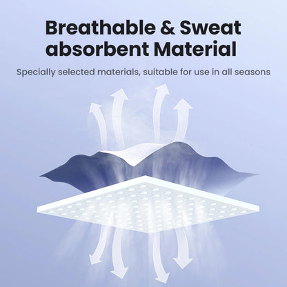 Podložka pod myš UGREEN LP668, šedá